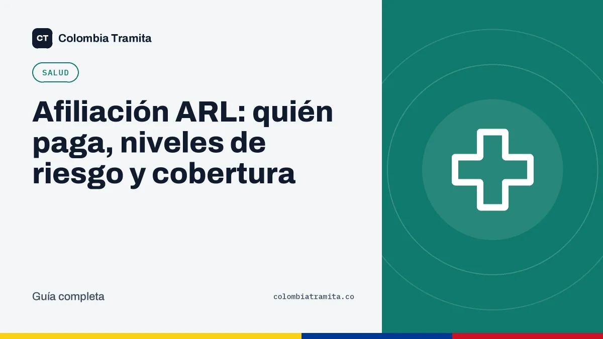 Afiliación ARL: quién paga, niveles de riesgo y cobertura