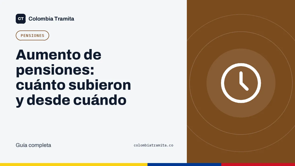 Aumento de pensiones: cuánto subieron y desde cuándo