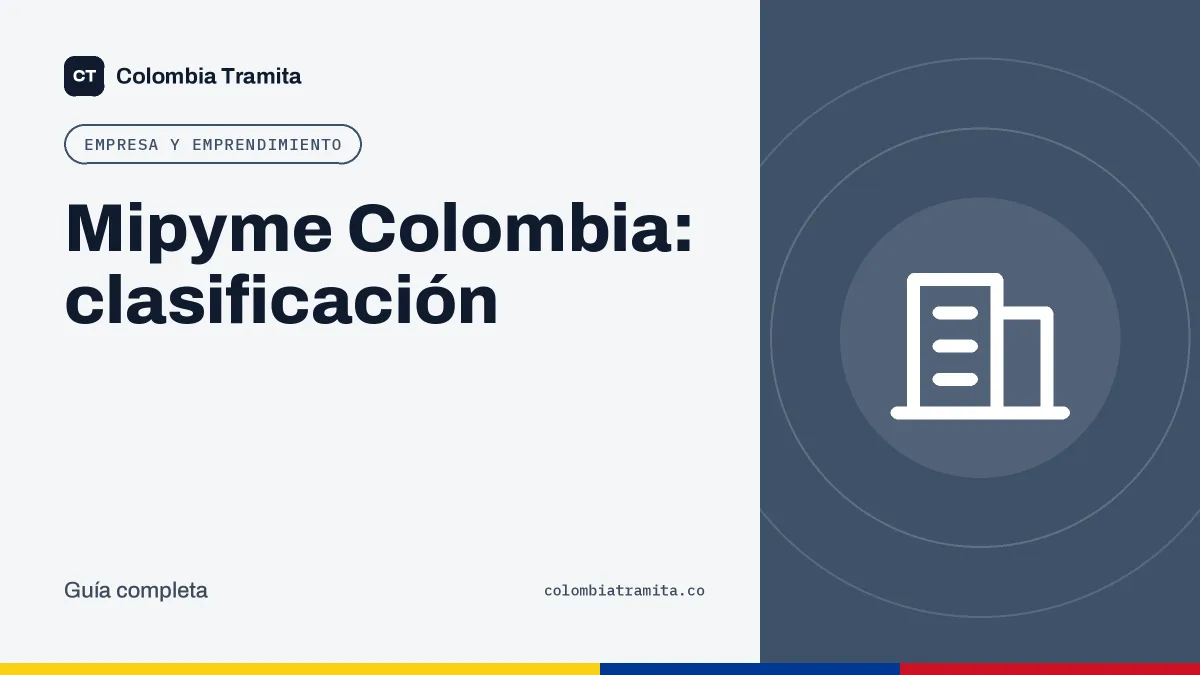 Mipyme Colombia: clasificación