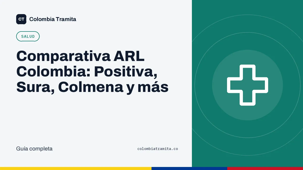 Comparativa ARL Colombia: Positiva, Sura, Colmena y más
