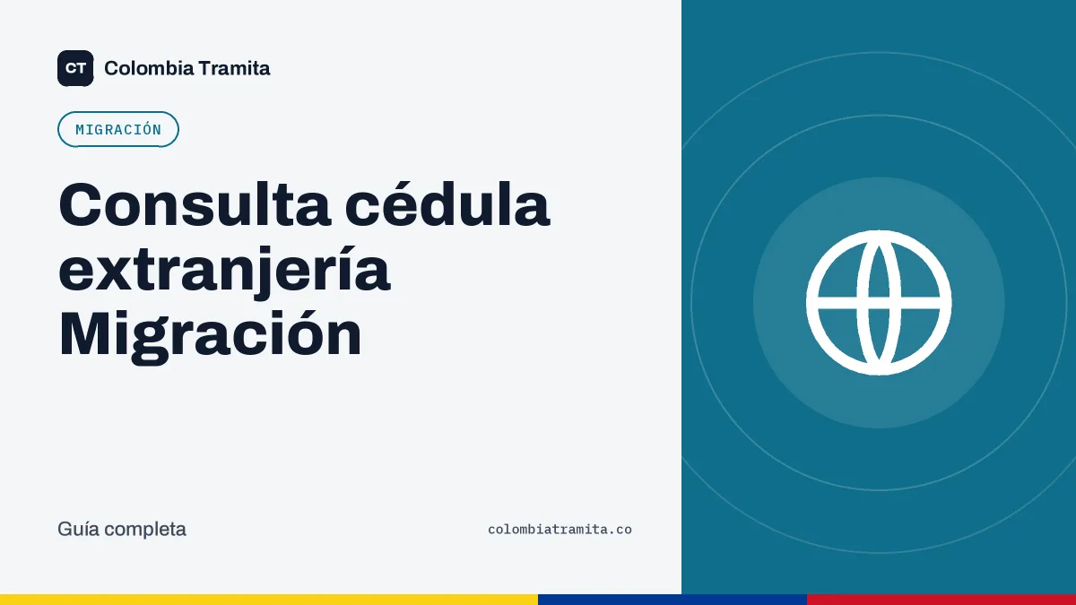 Consulta cédula extranjería Migración