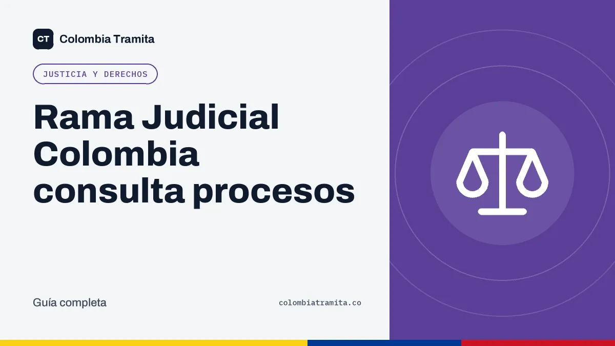 Rama Judicial Colombia consulta procesos