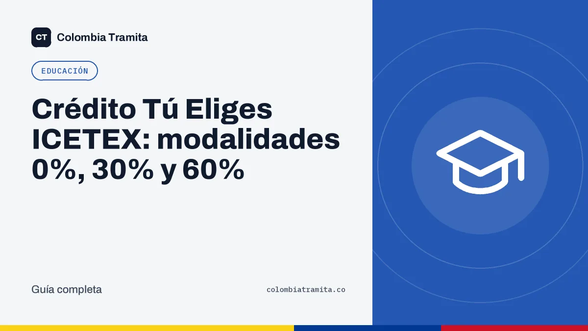 Crédito Tú Eliges ICETEX: modalidades 0%, 30% y 60%