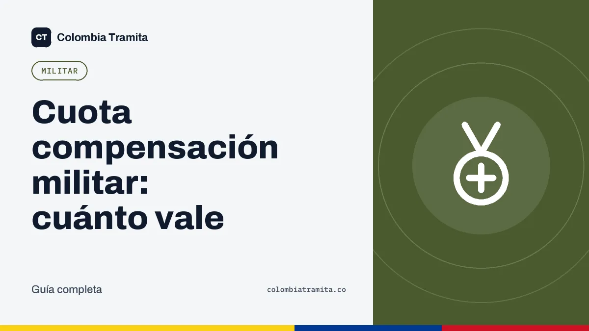 Cuota compensación militar: cuánto vale