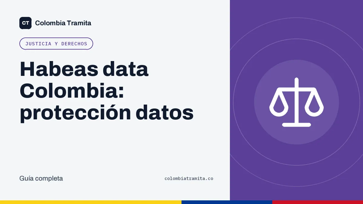 Habeas data Colombia: protección datos