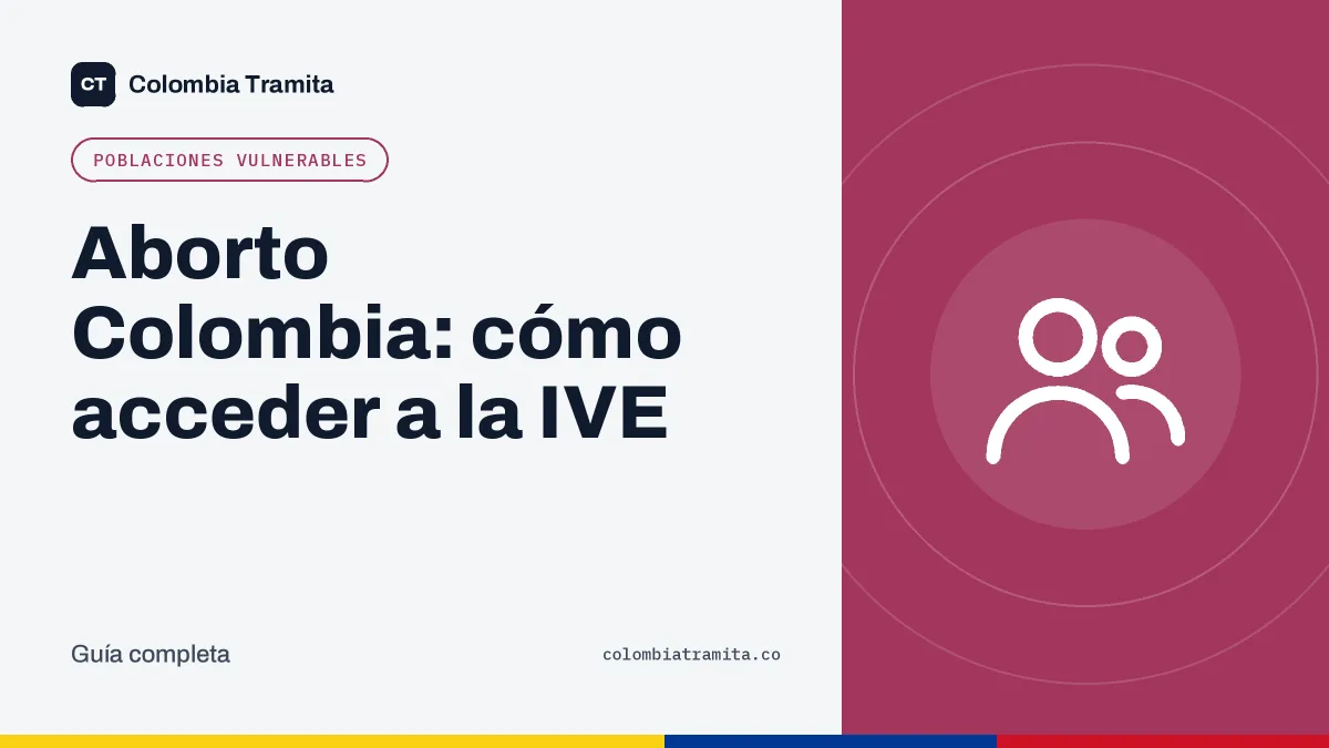 Aborto Colombia: cómo acceder a la IVE
