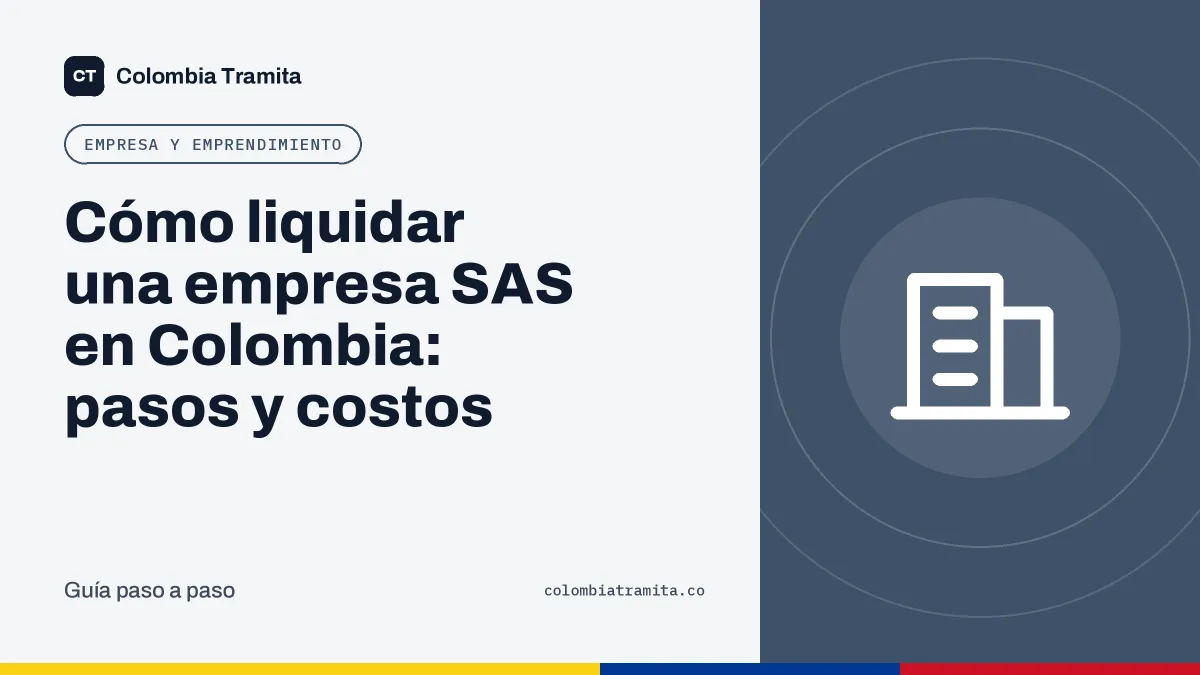 Cómo liquidar una empresa SAS en Colombia: pasos y costos