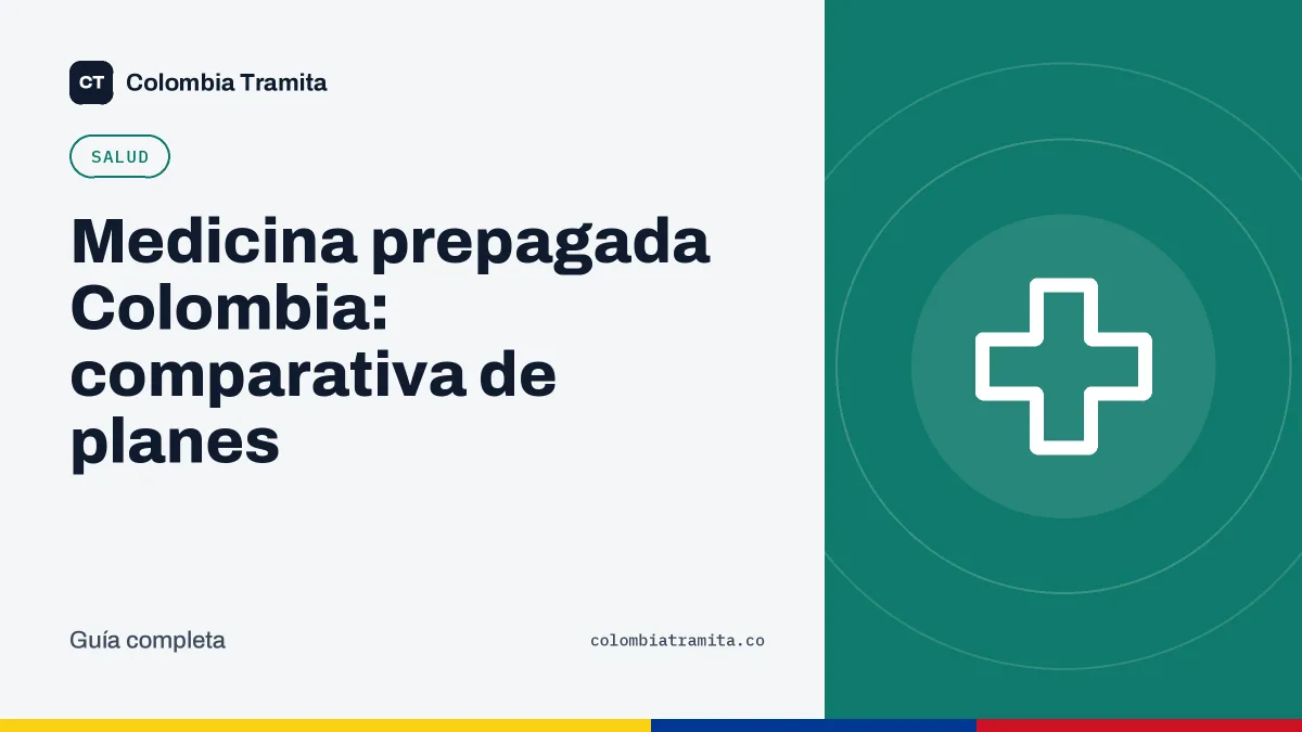 Medicina prepagada Colombia: comparativa de planes