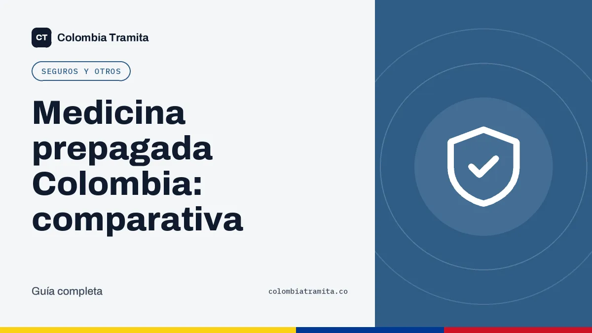 Medicina prepagada Colombia: comparativa