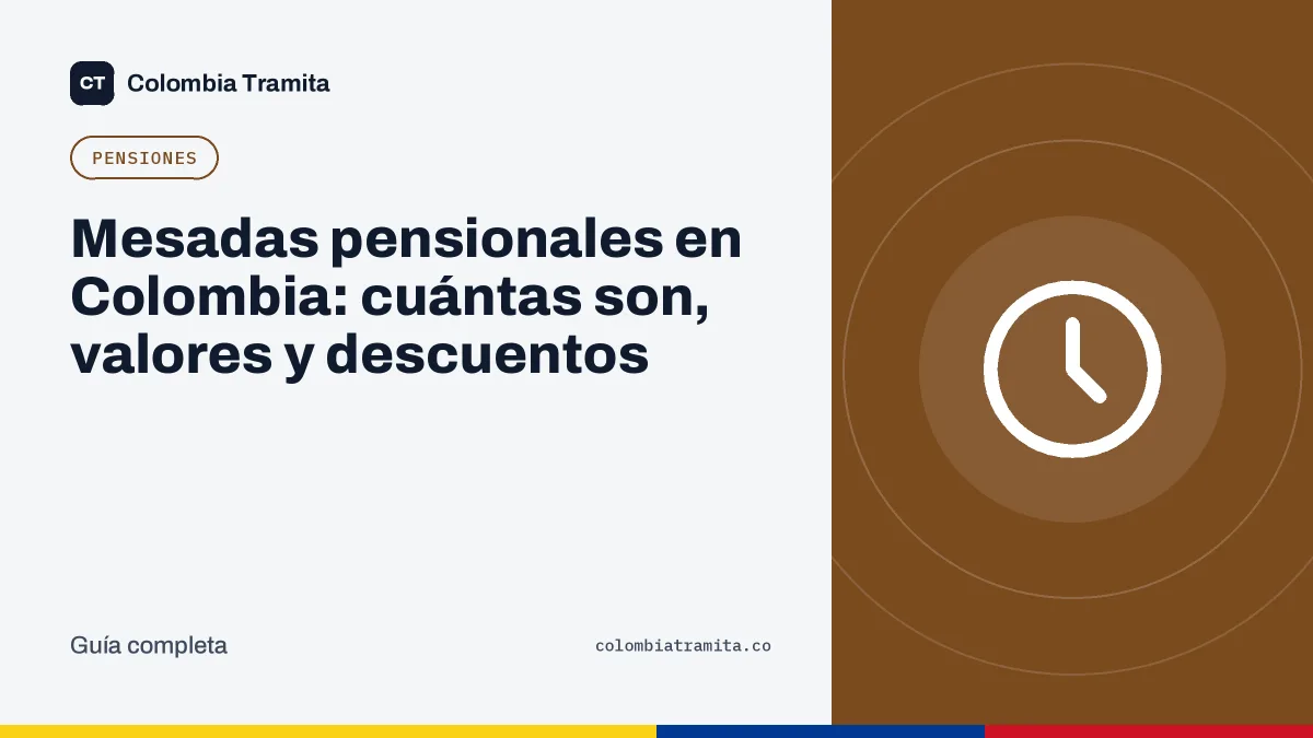Mesadas pensionales en Colombia: cuántas son, valores y descuentos