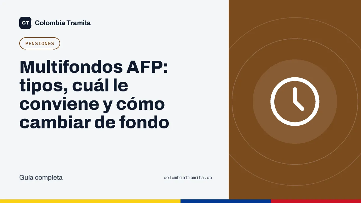 Multifondos AFP: tipos, cuál le conviene y cómo cambiar de fondo