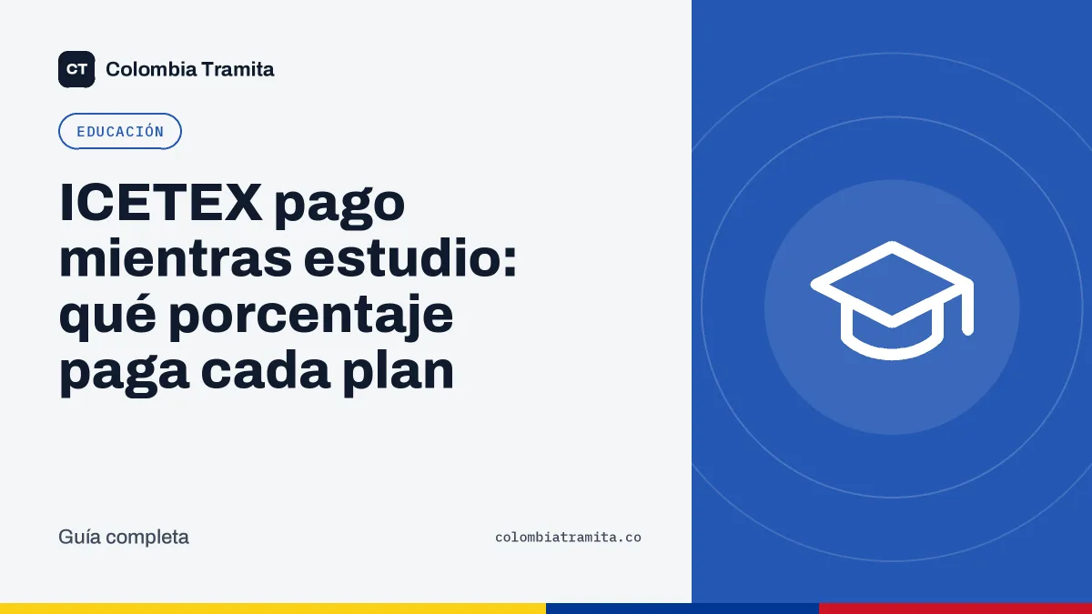 ICETEX pago mientras estudio: qué porcentaje paga cada plan