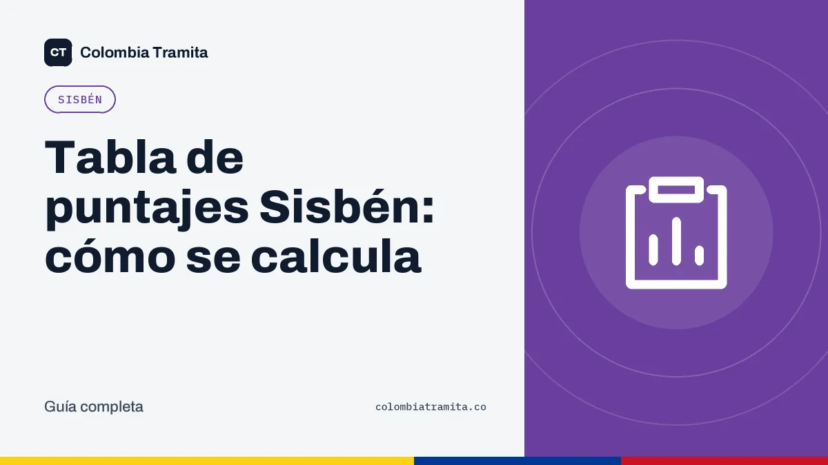Tabla de puntajes Sisbén: cómo se calcula
