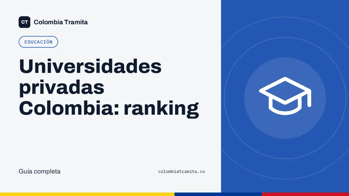 Universidades privadas Colombia: ranking