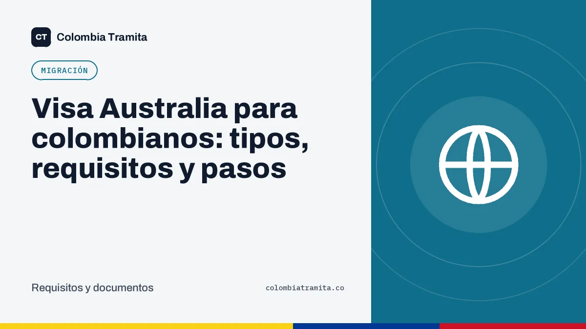 Visa Australia para colombianos: tipos, requisitos y pasos